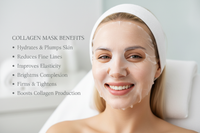 white woman with collagen mask sheet on, smiling, list of collagen mask benefits on side of image